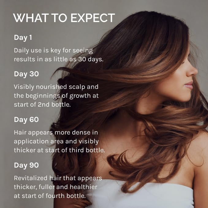 InfiniWell PTD-DBM Peptide Hair Serum for Fuller-Looking Hair - Scalp Treatment for Visible Growth & Follicle Renewal - Reinforce Restoration, Strand Integrity & Optimal Density (25 ml)-Velvo Beauty