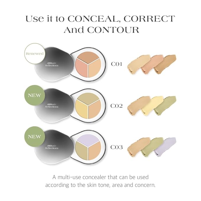 Dr.Althea Dear.A Perfect Cover Concealer Palette - Vegan Fomula, Conceal, Cover, Correct, Contour, Highlight, Multi concealer balette, Finger puff included (C03)-Velvo Beauty