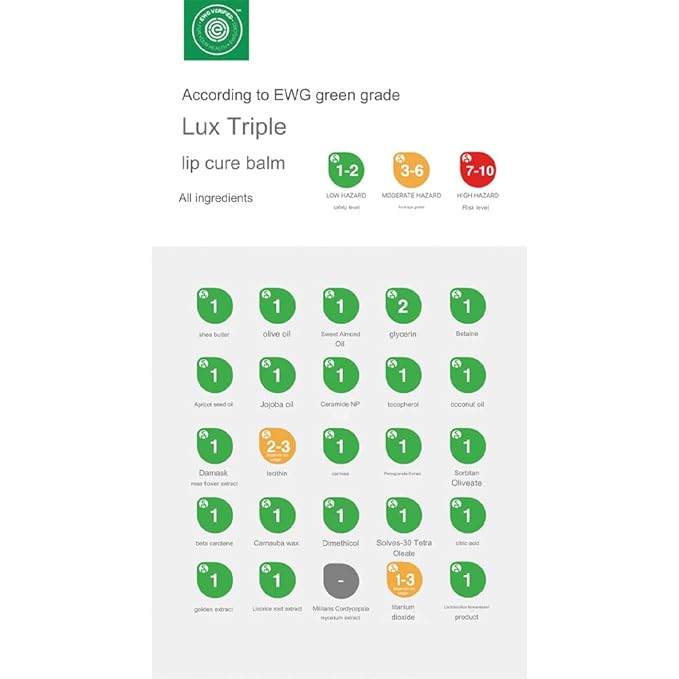 NATURAL SHINE Lux Triple Lip CURE Balm ATHENA (Red Orange) | Chapstick Hydration and Exfoliator | Overnight Lip Treatment Care Deep Nourishing for Dry Cracked Chapped Lips (0.17oz)-Velvo Beauty