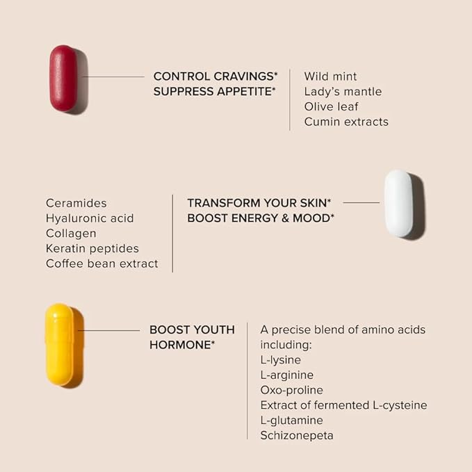 Serovital Advanced for Women - Anti-Aging Supplement for Women - Skin Benefits, Energy, and Sleep - 30 Day Supply-Velvo Beauty