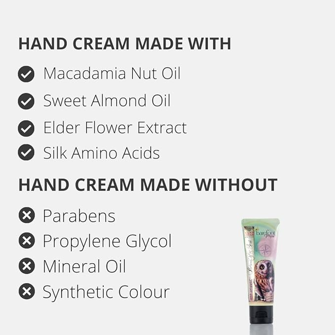 Discovery Kit - Argan Oil, Bath Soak, Hand Cream & Hand Repair (Pink Pepper)-Velvo Beauty