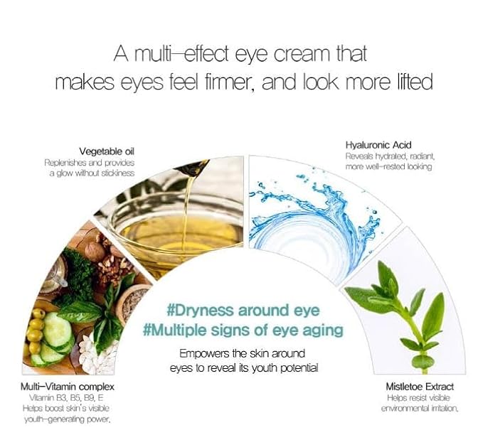 IASO Dr Total Eye Rescue - 0.60oz | eye cream moisturizer | eye cream anti aging bags & dark circle-Velvo Beauty
