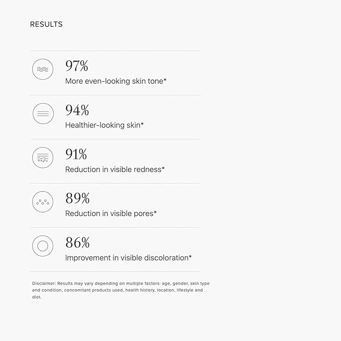 RODAN + FIELDS Radiant Defense Perfecting Liquid SPF 30 - Beige, 50 mL, 4-in-1 Makeup & Skin Care Beauty Solution, Face Sunscreen, Moisturizer, Light Foundation-Velvo Beauty