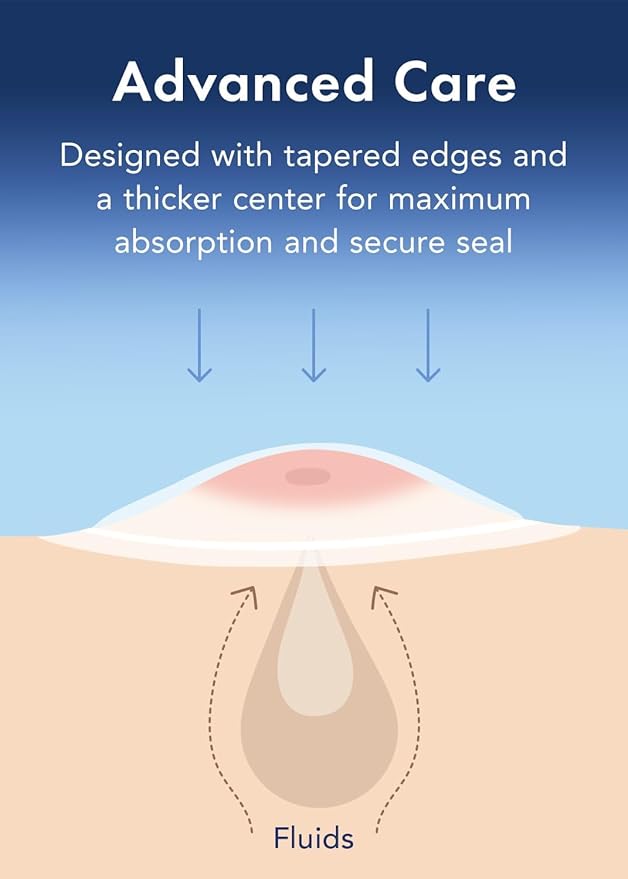 Rael Pimple Patches, Miracle Retinol Spot Cover - Hydrocolloid Acne Patch for Face, Absorbing Zits & Blemishes, PM Advanced Treatment, Facial Sticker (72 Count)-Velvo Beauty