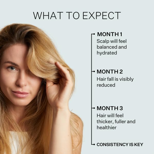 Multi-Peptide Serum for Men & Women - Helps Reduce Hair Loss - Strengthens & Thickens - Plant-Based - Combats Thinning Hair - Healthy Longer Hair - Root Awakening Morning (AM) - 28ml-Velvo Beauty