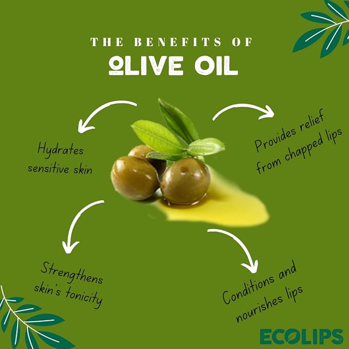 Eco Lips Freshly Squeezed Organic Fruit Lip Balms - Citrus Got Real (Lemon/Lime), Melondramatic (Watermelon), Jam Packed (Strawberry) Plastic-Free Plant Pod 6-pack by Eco Lips 100% Natural.-Velvo Beauty