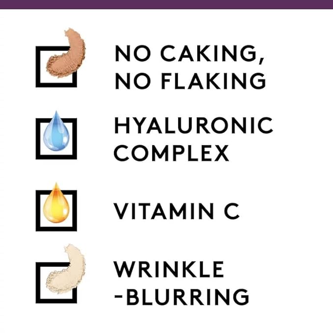 Covergirl Simply Ageless Instant Wrinkle Blurring Pressed Powder, Translucent, 0.39 Oz.-Velvo Beauty