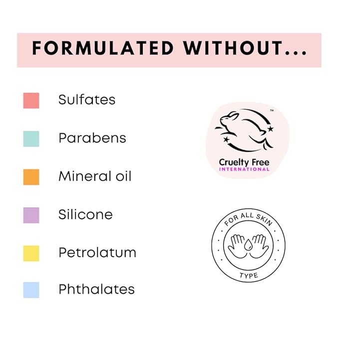 masque BAR Glitter Eye Skin Care Gift Box-Velvo Beauty