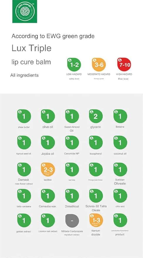 NATURAL SHINE Lux Triple Lip CURE Balm VENUS (Ruby Red) tar-free, 100% natural ingredients, deep nourishing nighttime lip treatment care for dry and chapped lips (0.17 oz)-Velvo Beauty