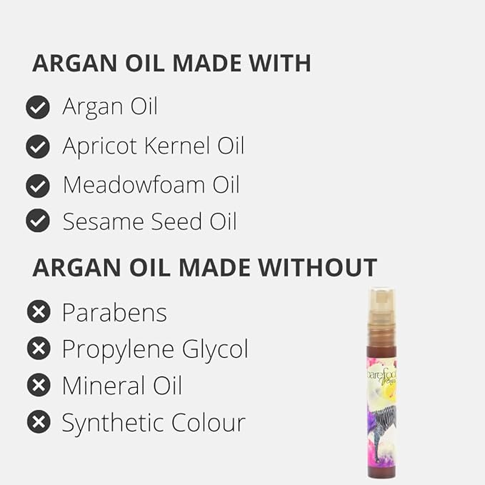 Discovery Kit - Argan Oil, Bath Soak, Hand Cream & Hand Repair (Black Coconut)-Velvo Beauty