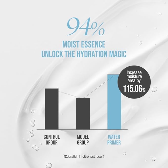 Hydrate Vanish Art Primer - Hydrating Face Primer, Ideal For Dry Skin, Smooth Skin & Grip Makeup, Korean Makeup, 1.01FL. Oz.-Velvo Beauty