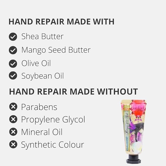 Discovery Kit - Argan Oil, Bath Soak, Hand Cream & Hand Repair (Black Coconut)-Velvo Beauty