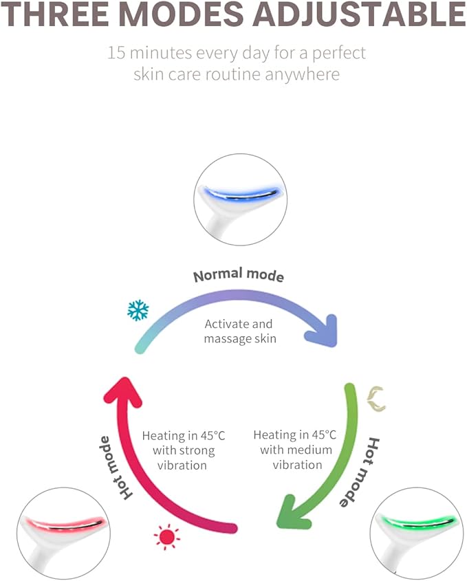 Ms.W 3-in-1 Beauty Massager for Face and Neck, Facial Massager with Heat, Vibration and Led, Electric Face Massager for Skin Improve, Smooth, Firm-Velvo Beauty