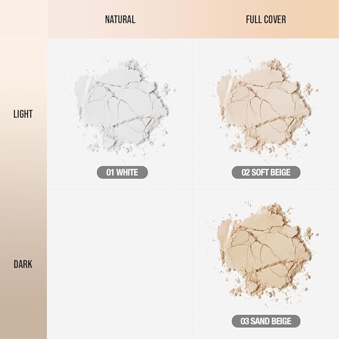 Finish Setting Pact - Blurs Pore & Fine Lines, Long-wearing, Matte Finish, Ideal for Oily Skin, Korean Makeup, 0.14 Oz. (01 White, 0.14 Oz.)-Velvo Beauty