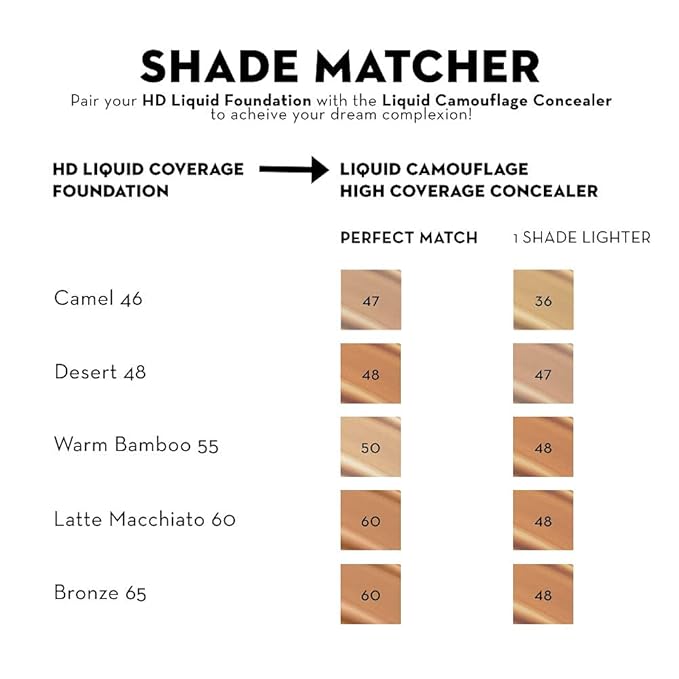 Catrice Liquid Camouflage Concealer (050 Rosy Ash) - Ultra Long Lasting Concealer for Optimal Coverage-Velvo Beauty