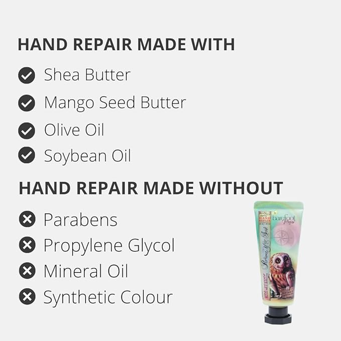 Discovery Kit - Argan Oil, Bath Soak, Hand Cream & Hand Repair (Pink Pepper)-Velvo Beauty