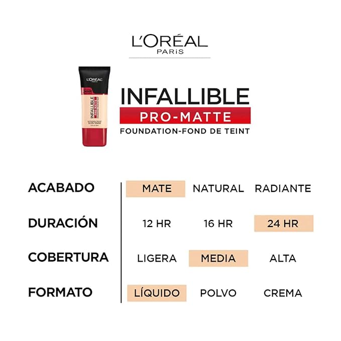 L'Oreal Paris Cosmetics Makeup Infallible Pro-Matte Liquid Longwear Foundation, Fresh Beige, 1 fl oz-Velvo Beauty