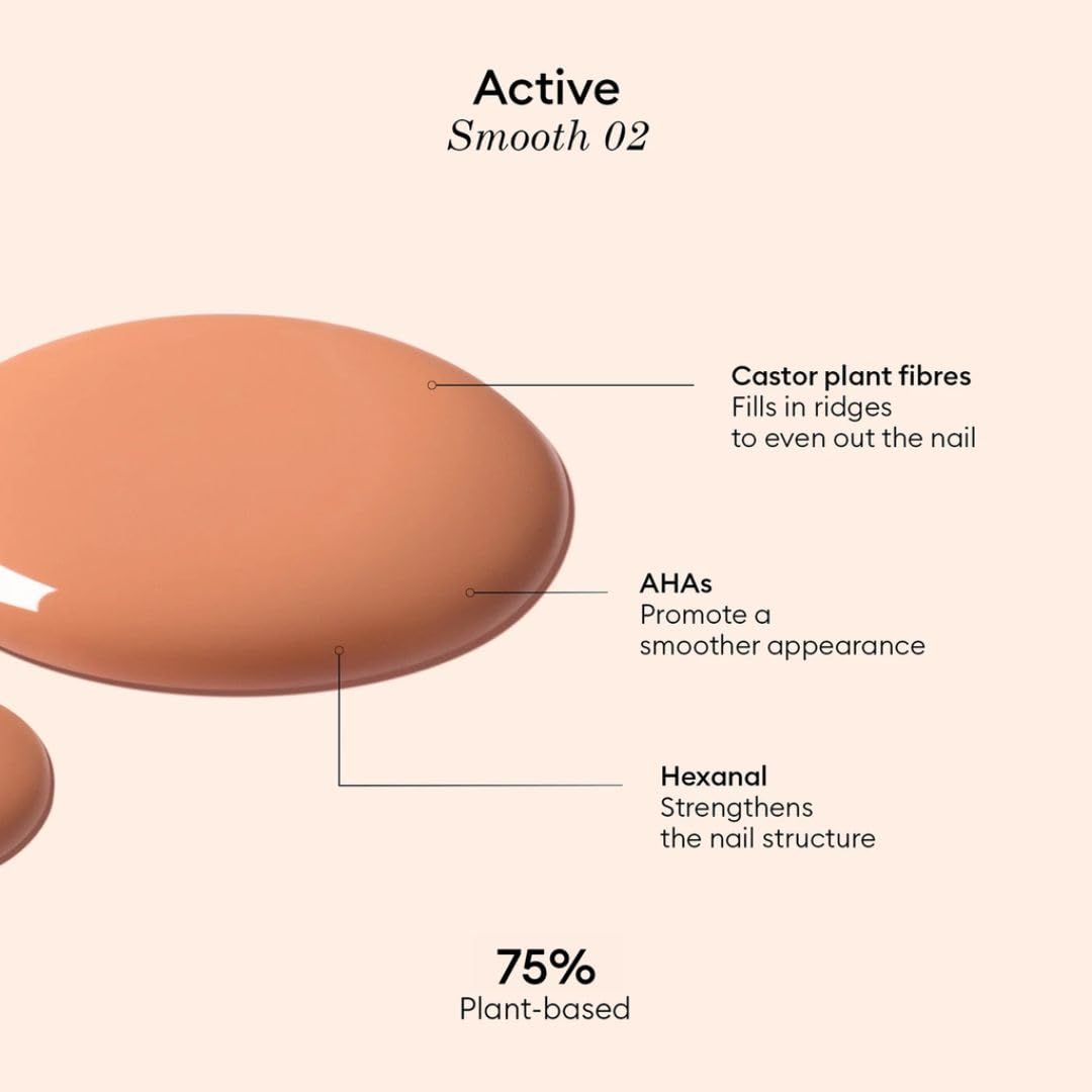 Manucurist Active Smooth 02 Nail Concealer Polish & Care - 2 in 1 Nude Nail Polish : Nail Strengthener and Growth - Nail Concealer - Ridge Filler for Nails - Natural Nail Polish - Golden Finish-Velvo Beauty