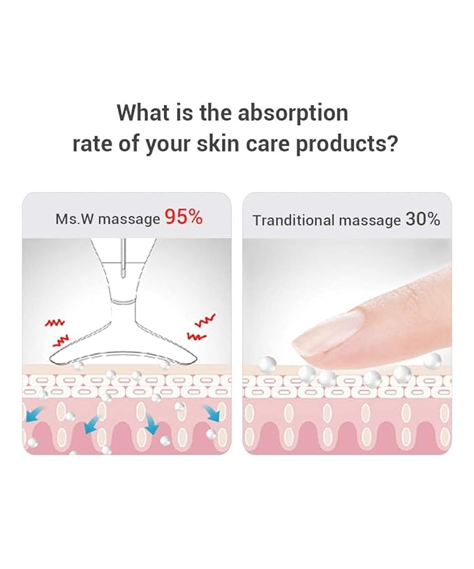 Ms.W Red Light Facial Massager, Face Massager Tool for Skin Care with LED, Thermal, and Vibration,Tightenings and Rejuvenation for Face and Neck-Velvo Beauty