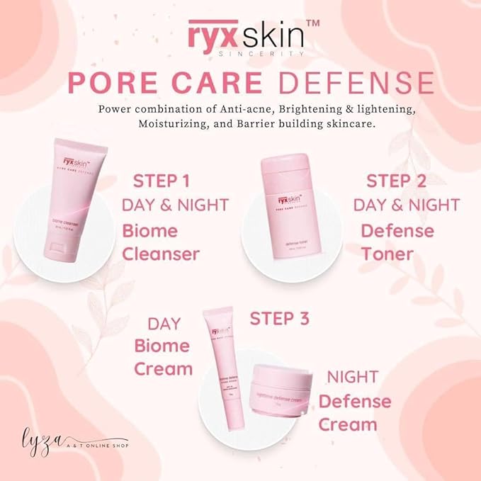 Sincerity Skincare Sets | Skincare for women | Beyouthiful starter kit | Hydra Glow Set | Radiance Clarifying Set (Pore Care Defense Set)-Velvo Beauty