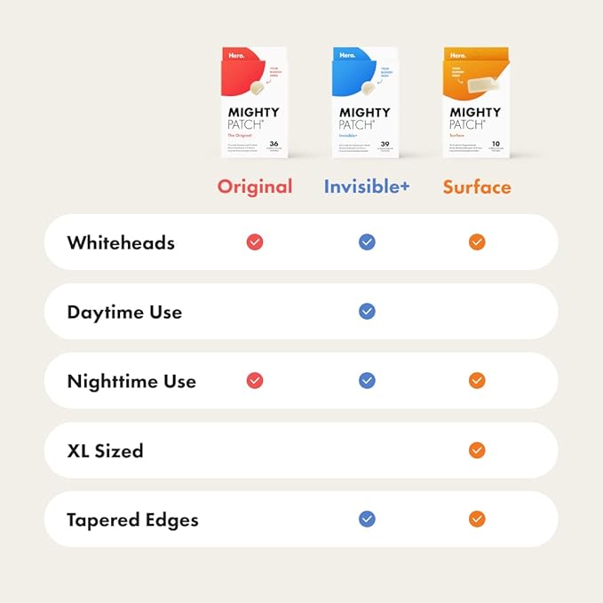 Mighty Patch™ Variety Pack from Hero Cosmetics - Hydrocolloid Acne Pimple Patches for Covering Zits and Blemishes, Spot Stickers for Face and Skin, Korean Skin Care, 26 ct-Velvo Beauty