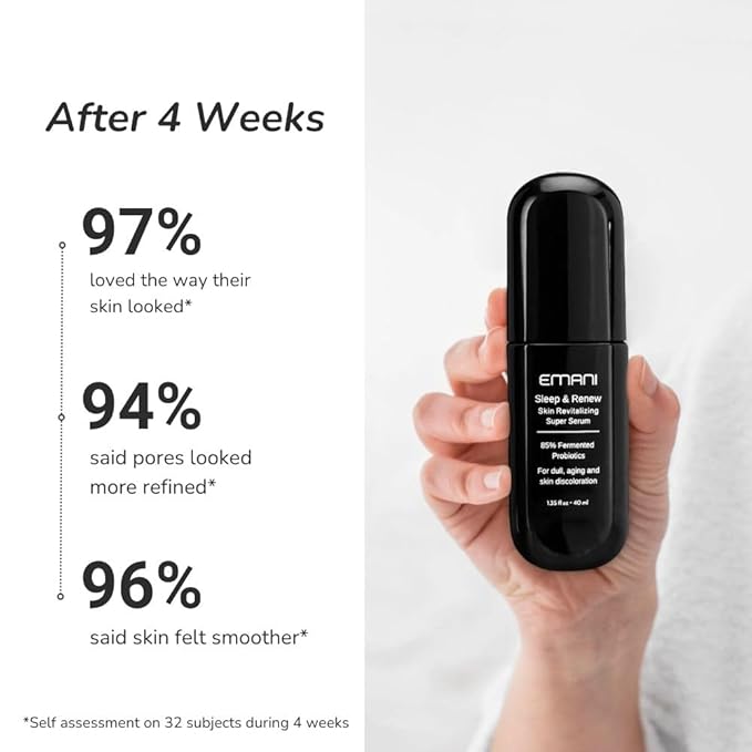Emani Sleep and Renew Face Serum With Anti Aging and Wrinkle Reducing Properties, Hydrating Serum Contains Fermented Probiotics for Dull and Aging Skin for Women, 1.18 fl oz-Velvo Beauty