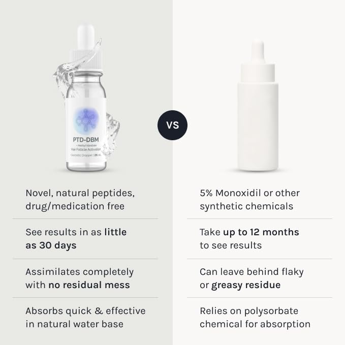 InfiniWell PTD-DBM Peptide Hair Serum for Fuller-Looking Hair - Scalp Treatment for Visible Growth & Follicle Renewal - Reinforce Restoration, Strand Integrity & Optimal Density (25 ml)-Velvo Beauty