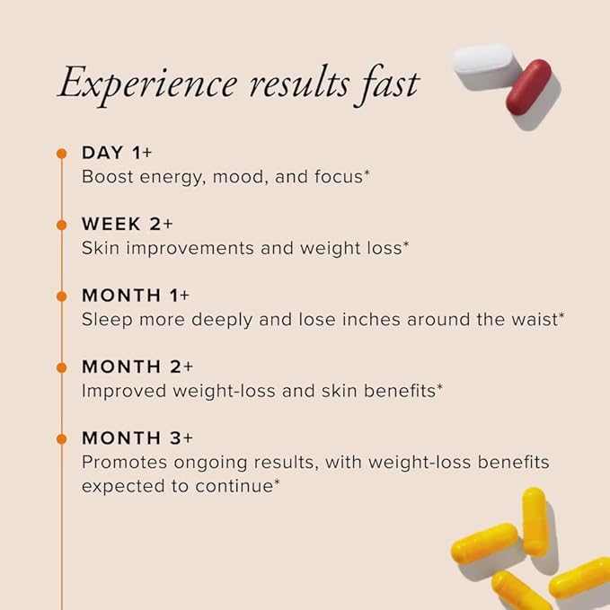 Serovital Advanced for Women - Anti-Aging Supplement for Women - Skin Benefits, Energy, and Sleep - 30 Day Supply-Velvo Beauty