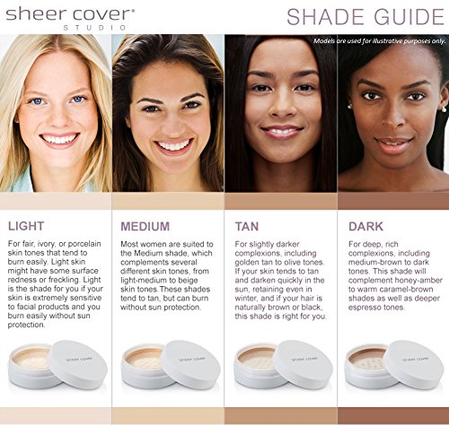 Sheer Cover Perfect Shade - Mineral Foundation Makeup Kit w Free Foundation Brush - Light/Fair Shade - Foundation Powder Makeup and Mineral Makeup, Best Full Coverage Foundation 4 Grams-Velvo Beauty