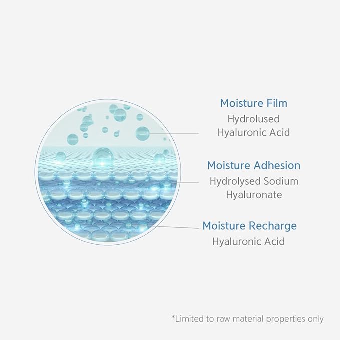 NACIFIC Hyal Booster Hydrating Set Toner 150ml 5.07fl.oz, Ampoule 50ml 1.69fl.oz, Cream 50ml 1.69fl.oz Hyaluronic Acid hydration and calming, ph5.5, Sensitive Skin-Velvo Beauty