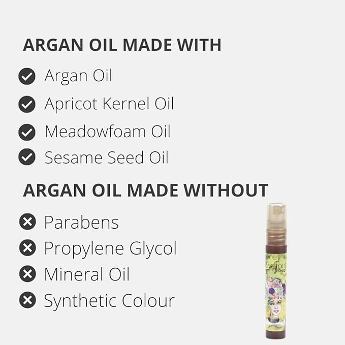 Discovery Kit - Argan Oil, Bath Soak, Hand Cream & Hand Repair (Lemon Freckle)-Velvo Beauty