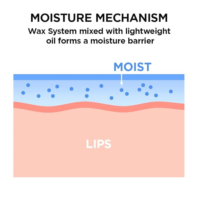 I'M MEME I'M Bare Lips Treatment | Nurturing Lip Treatment for Day and Night Use | 001 Original | K-beauty-Velvo Beauty