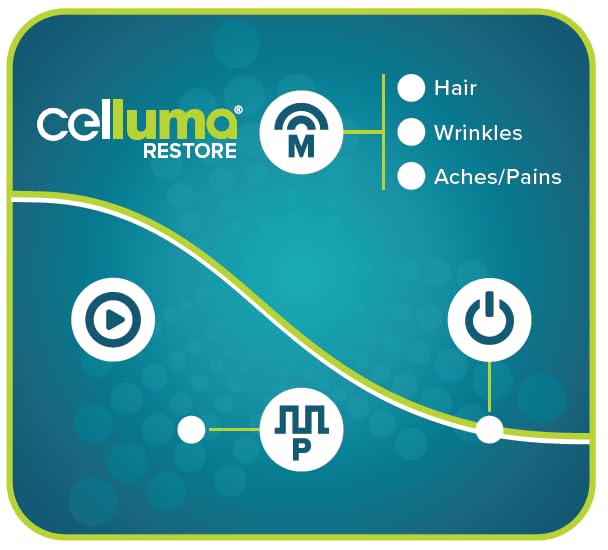 Celluma Restore S2 with Rechargeable Battery Option | The Ultimate Red Light Therapy Device with FDA-Cleared Hair Regrowth, Anti-Wrinkles, and Pain Relief Settings-Velvo Beauty