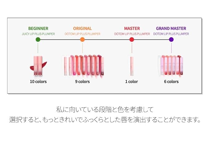 KEYBO Lip Plumper Dotom Lip Plus 16 Colors, 3 Steps Extreme Plumping Clear Lip Gloss by Essence Lip Care Oil & 16 Color Tints from Korean Makeup (35. GM-Grape Coke)-Velvo Beauty