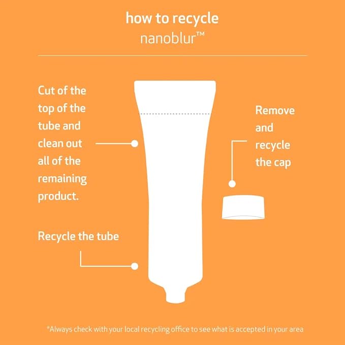 INDEED LABS Nanoblur Instant Skin Blurring Cream - Facial primer helps minimizing visible pores, wrinkle, shine, and blemishes with a silky-smooth finish-Velvo Beauty