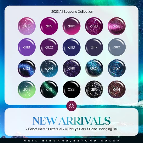 Beetles Cat Eye Gel Polish Set - 24Pcs 20 Colors Glitter Dark Color Changing Gel Nail Polish Kit with Base Gel Glossy Matte Top Coat Soak off UV DIY Nail Art Salon Ombre Black Nails Gift-Velvo Beauty