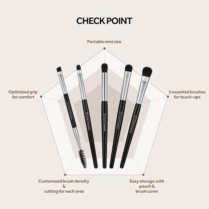 Eye Makeup Brush Set 5 Pcs | Small & Portable Eye Shadow Brushes | Korean Eye Makeup Brushes | Premium Synthetic Bristles for Professionals-Velvo Beauty