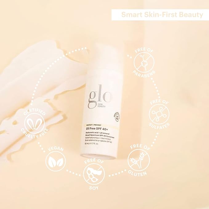 Glo Skin Beauty Oil Free SPF 40+ Hyaluronic Acid Infused All Mineral Sunscreen - Protect Against Sun Damage & Aging Environmental Skin Stressors - Weightless, Invisible Finish-Velvo Beauty