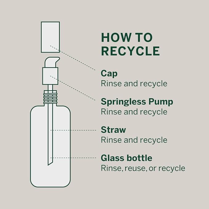 Urban Calm Collection Gift Set - Hydrating, Smoothing, Exfoliating, and Soothing Skincare Set for All Skin Types - Includes Fermented Skincare Products: Cleanser, Essence, Serum, and Cream-Velvo Beauty