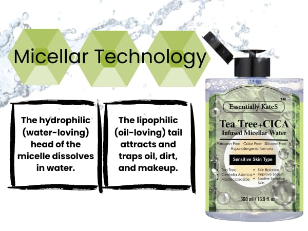 Micellar Water 500ml (16.9 Fl oz), a Jumbo size, Effectively Removes Eye & Face Make-up, No Oil and No Alcohol - Very Moisturizing and Not Painful, a Korean Skin Care-Velvo Beauty