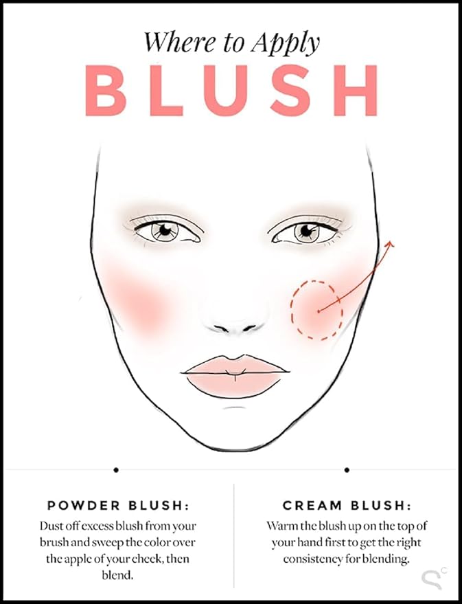 Benefit Cosmetics WANDERful World Silky-Soft Powder Blush PomPom-Velvo Beauty