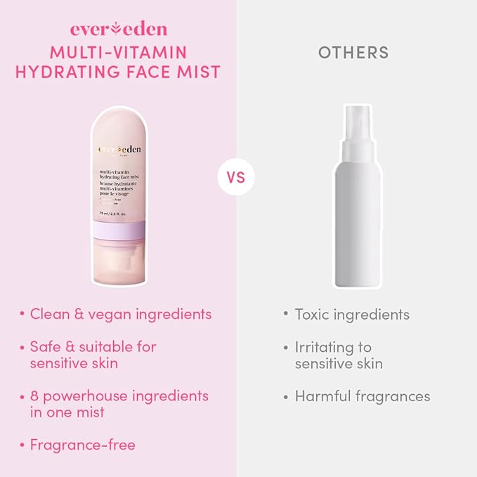 Evereden Kids Multi-Vitamin Hydrating Face Mist | Nourishing Face Spray, Preppy Skincare Essential for Ages 6+ | Clean Formula Safe for Sensitive Skin | Multi-Vitamin Complex, Peach & Mango Juice-Velvo Beauty
