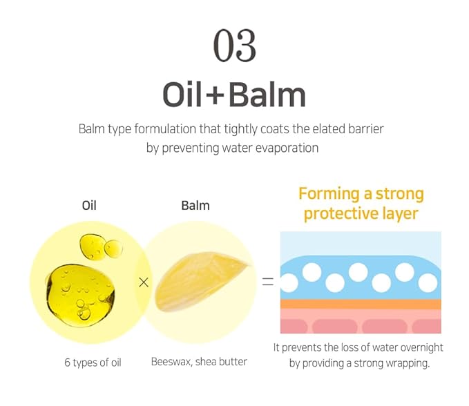 PETITFEE Sleeping Lip Mask Sea Buckthorn Oil 0.53 Oz. | Day & Night Lip Balm, Overnight Lip Mask, Lip Treatment for Dry & Crack Lips, Deep Moisturizing with Vitamin E, Shea Butter, 6 Phyto Oil Complex-Velvo Beauty