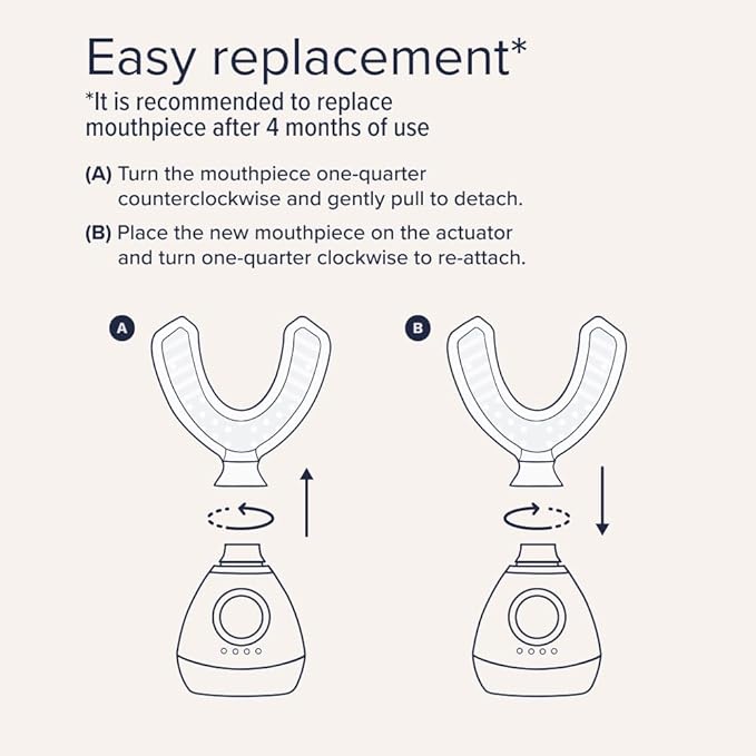 Replacement Mouthpiece-Velvo Beauty