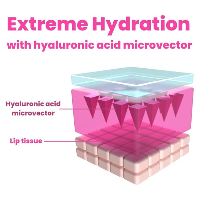 One Minute Lip Plumper Patch - Instant Lip Hydration Patch with Hyaluronic Acid & Collagen Microvector from Tarel Laboratory-Velvo Beauty