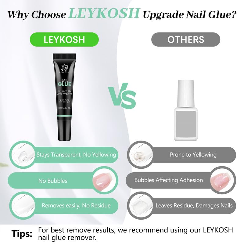 Nail Glue for Press Ons, 10s Fast-Drying No U V Light Needed - Upgrade Super Strong Semi Solid Nail Glue Last Up to 28+ Days & Easy to Remove, 10g*2 High Capacity Suitable for Fake & Acrylic Nail Tips-Velvo Beauty
