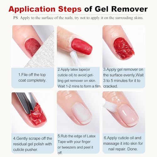 LOUINSTIC 2×15 ml Easy & Quick Gel Nail Remover Kit – Professional Gentle Acetone-Free Gel Polish Remover for Nails in 2–5 Minutes, No Soak or Foil, Includes Nail File – Home DIY Manicure & Travel-Velvo Beauty