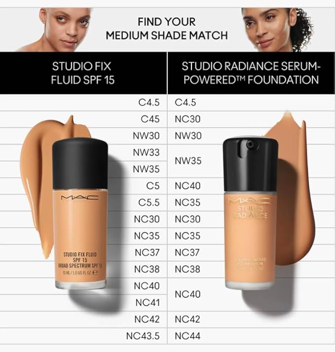 MAC Studio Radiance Serum Powered Foundation NC37-Velvo Beauty