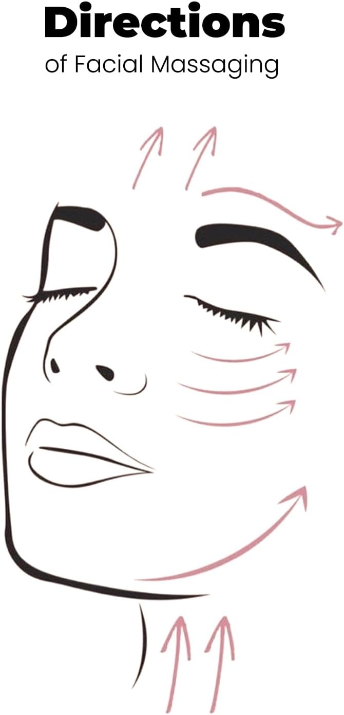 ROSELYNBOUTIQUE Gua Sha Facial Tools & Face Roller for Wrinkless Natural Skincare Tool Jade Roller Guasha Tool for Face Facial Massager (White Jade)-Velvo Beauty