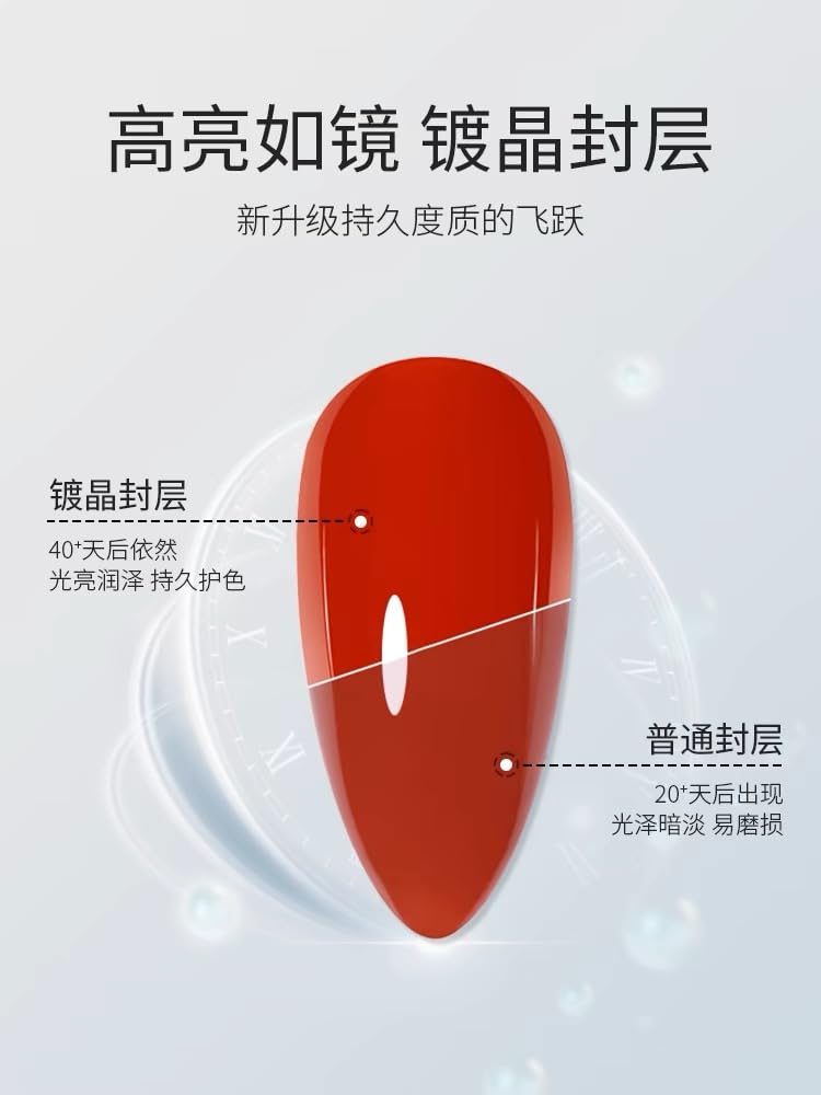 Gel Nail Polish Top Coat, 15ml No Wipe High Gloss Shiny Long Lasting Clear Top Gel for Acrylic Nails, Need U V/LED Lamp for Home DIY and Spring Nail Salon-Velvo Beauty